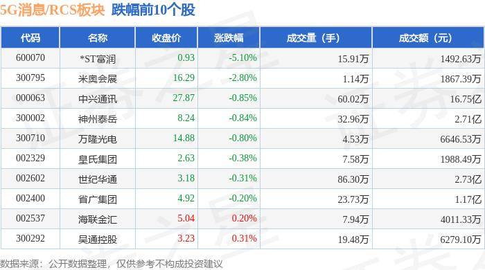 证券日报网 🌸2024年澳门资料大全正版资料免费🌸|三星Galaxy Z Fold6通过 FCC 认证：支持 5G、Wi-Fi 5.8GHz、UWB  第5张