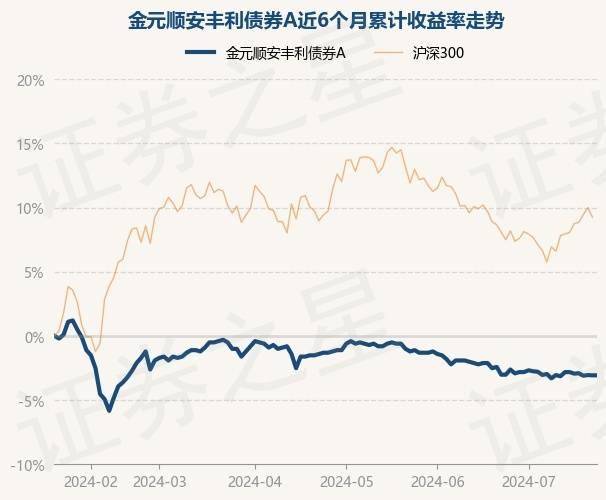 贴吧：澳门一码一肖一特一中2024-创金合信产业臻选平衡混合A基金经理变动：增聘刘洋为基金经理