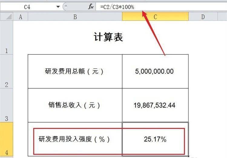 干货分享｜研发费用资本化、研发经费投入强度计算公式！