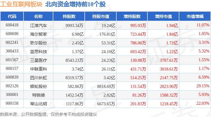 🌸中央广播电视总台【澳门码鞋一肖一码】|互联网大厂的“卖表”生意  第6张