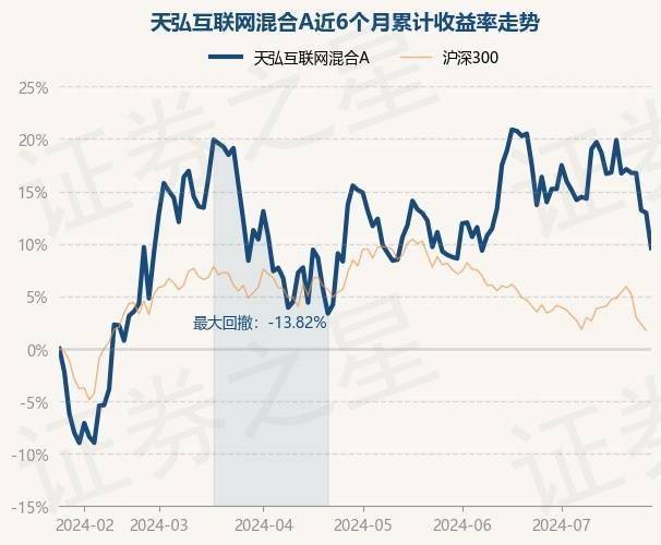 黄山日报🌸2024新澳彩免费资料🌸|卫星互联网板块7月29日涨1.15%，金明精机领涨，主力资金净流出1.9亿元