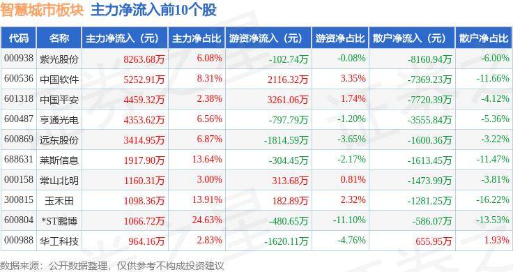 🌸中国市场监管新闻网 【澳门精准100%一肖一码免费】_海口这一城市主干路冲刺完工! 最新进展→