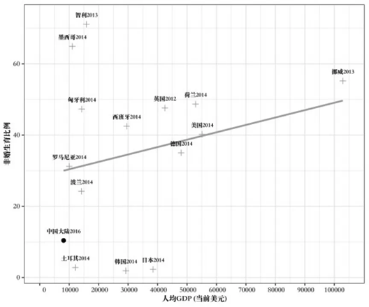 🌸消费日报网 【澳门王中王论坛开奖资料】_因地制宜推进数字孪生城市建设 2030年全国城市全域数字化转型将取得全面突破