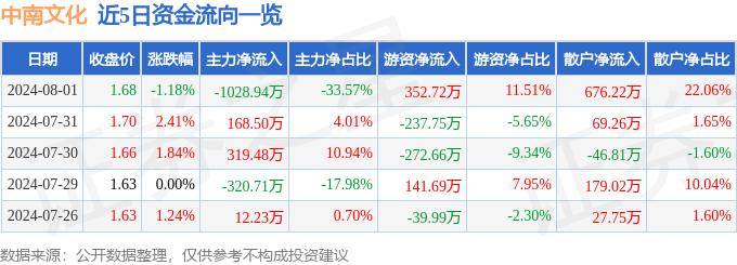 中国网 :澳门今晚必中一肖一码准确9995-雷山：挂牌设立苗族文化保护检察实践基地  第2张