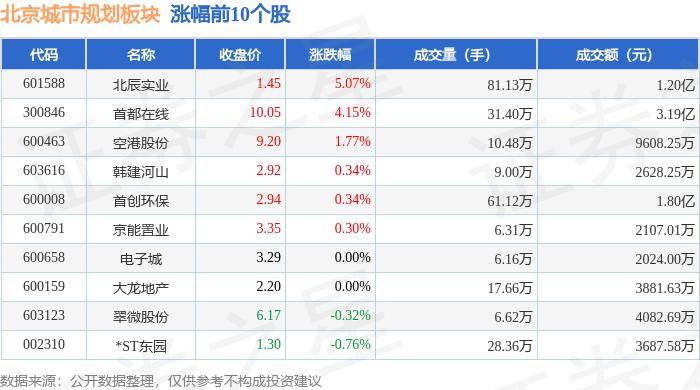 🌸【澳门王中王免费资料独家猛料】🌸_住房城乡建设部：持续推进城市更新 今年力争改造各类老旧管线10万公里以上