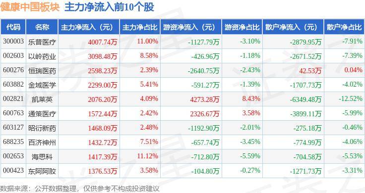 晨视频🌸2024年澳门正版资料大全免费🌸|推动行业健康有序发展，静安区网约车行业工会联合会成立