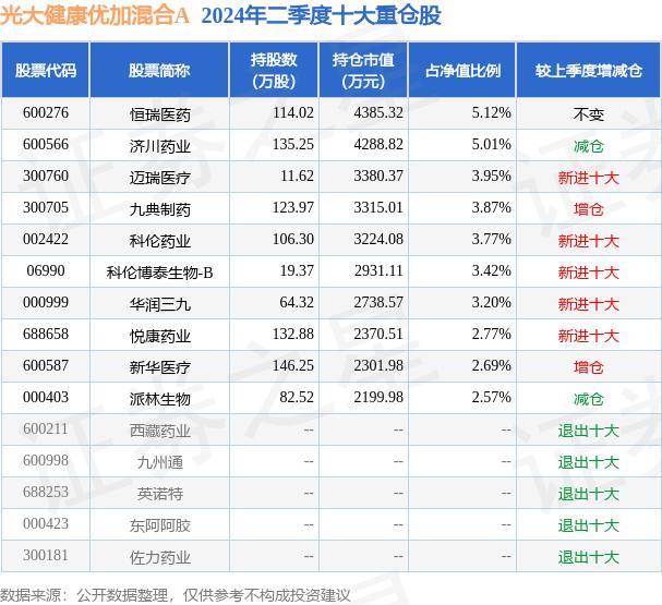 上游新闻🌸2024管家婆开奖结果🌸|医院“一床难求”怎么办？手术“无假日” 健康“不打烊”  第6张