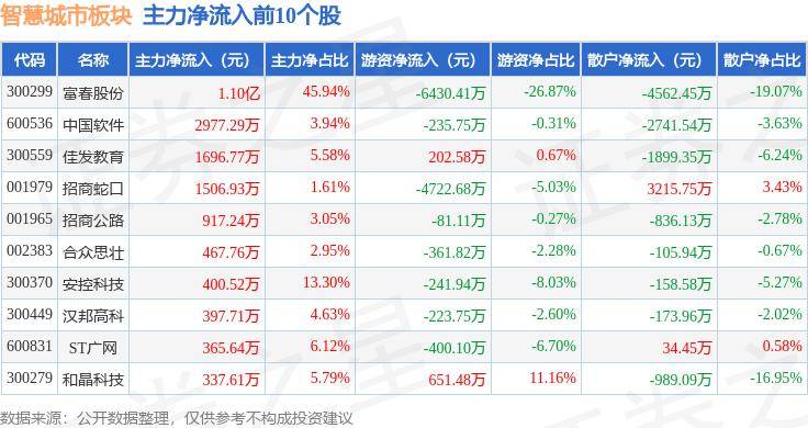 🌸【2024年澳门一肖一码期期准】🌸_【深圳特区报】深圳打造科技金融标杆城市恰逢其时  第3张