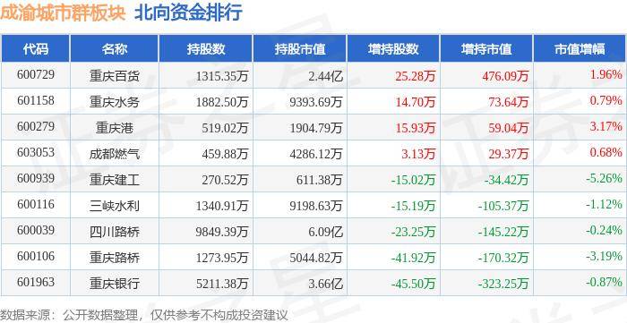 🌸【澳门今晚一肖码100准管家娶】_上交所：济南城市投资集团有限公司债券8月29日挂牌，代码255660