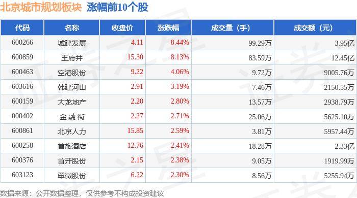 🌸【新澳彩资料免费资料大全33图库】🌸_住建部：用好国债资金，加快实施城市排水防涝能力提升工程