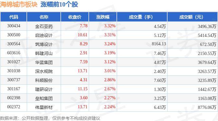 🌸天涯【澳门六开奖结果2024开奖记录查询】_新增优选出行方式，绵阳机场德阳城市候机楼试运营