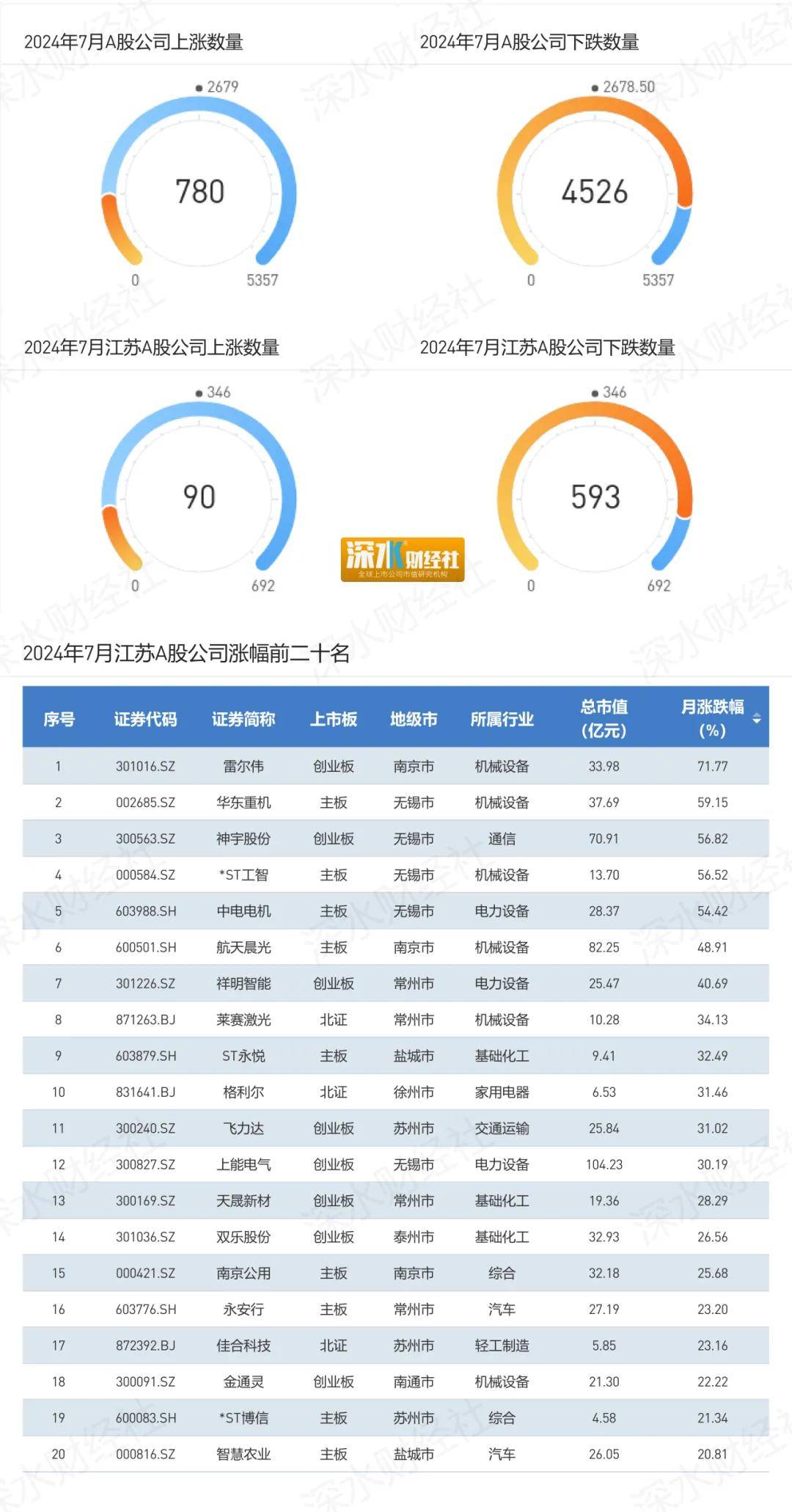 🌸掌上张家界【澳门精准100%一肖一码免费】_本周四意大利全国城市公交罢工4小时