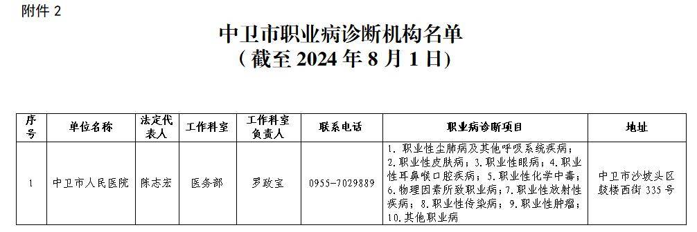 🌸金华新闻【澳门王中王一肖一中一码】|山海交响·绿韵盐田 山海连城引领健康生活  第3张