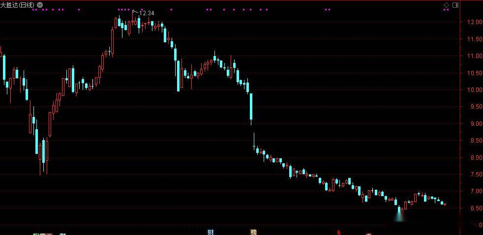 上游新闻:2024新澳门资料大全正版资料-全赢了！2-1逆转，网球混双进决赛，创奥运历史，和郑钦文冲2金