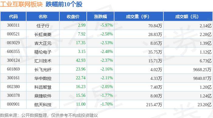 🌸解放军报【澳门2024正版资料免费公开】|朗玛信息：深耕“互联网+医疗”领域，符合国家深化医疗改革政策导向  第4张