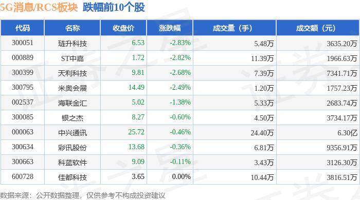 🌸海外网 【新澳门一码一肖一特一中】|河南省所有行政村通5G网络