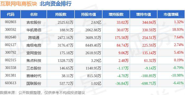 🌸工人日报【新澳门内部资料精准大全】|流程工业企业转型升级必备 一文看懂工业互联网平台建设技术要点  第2张