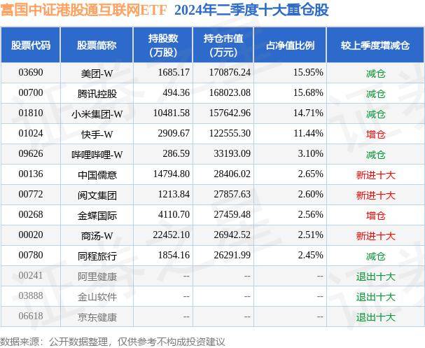 红星新闻🌸2024澳门资料免费大全🌸|中证沪港深互联网指数上涨1.71%，前十大权重包含紫光股份等