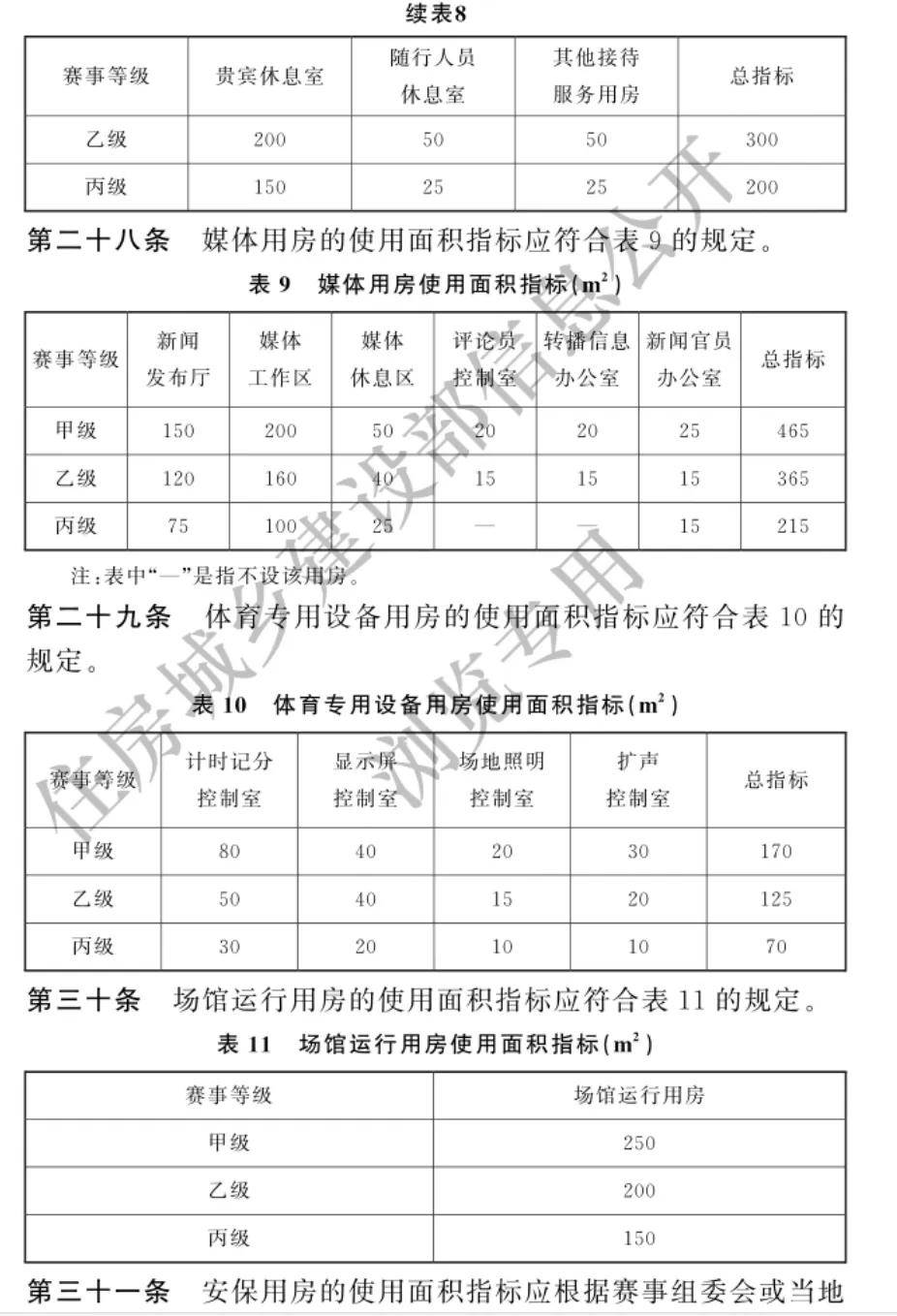 🌸【2024一肖一码100精准大全】🌸_“考古中国”最新成果发布 城市考古有哪些新进展