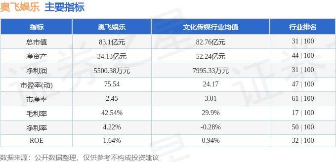 🌸佛山日报【香港二四六开奖免费资料】_英皇娱乐酒店（00296.HK）6月21日收盘平盘