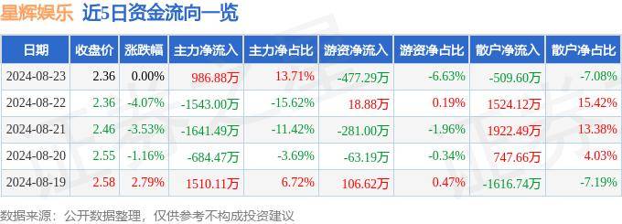 🌸【王中王一肖中特4933333】🌸_运城盐湖东侧鸭子池湿地公园：休闲娱乐好去处