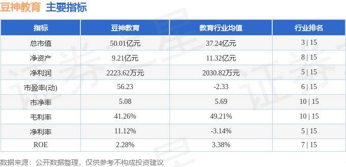 环球网：2023澳门资料大全正版120-全是干货 ！教育部科学育儿指南来了，5个问答让你更了解幼儿园 | 学前教育系列问答④