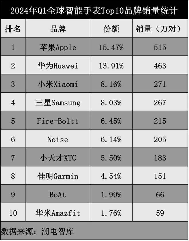 🌸中国妇女网 【2024新澳门天天开好彩大全】|大数据十年之路｜2015数博会：解码“互联网+”时代的数据安全与发展  第2张