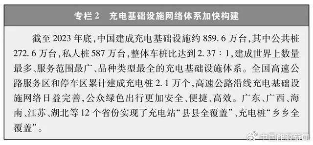 6686体育官网中国的能源转型白皮书全文发布(图2)