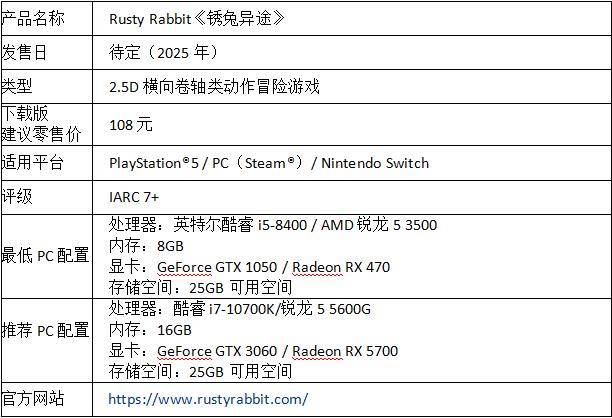 全新横板动作闯关游戏《锈兔异途》发售延期至2025年
