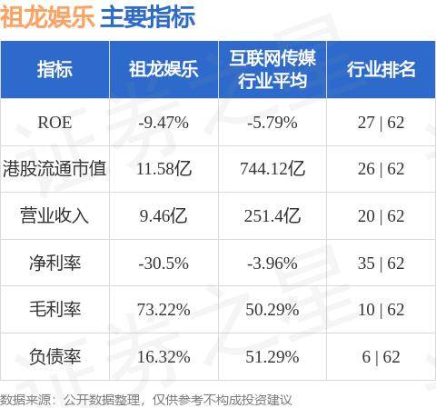 🌸中国经济新闻网 【澳门2024正版资料免费公开】_大华继显：维持银河娱乐(00027.HK)“买入”评级 目标价下调至48港元