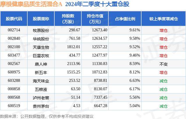 🌸河北日报【新澳精准资料免费提供630期】|享受晚年的富足和谐，子女孝顺，健康长寿的四个生肖  第5张