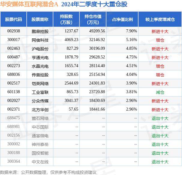 🌸四川观察【澳门一肖一码一必中一肖精华区】|互联网联合辟谣平台9月2日辟谣榜发布