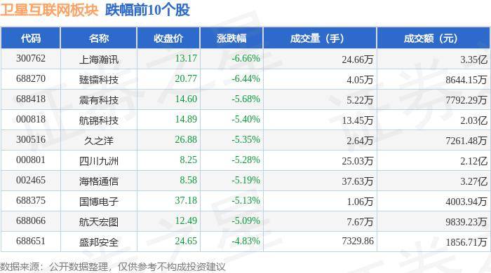 🌸中华读书报【2024澳门码今晚开奖结果】|软通动力新注册《软通动力工业互联网平台V1.0》项目的软件著作权  第2张