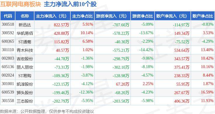 🌸晋中日报【澳门今晚必中一肖一码准确9995】|北京金融法院：互联网保险不能“宽进严出”  第2张