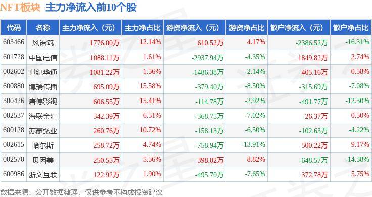 🌸【管家婆一肖一码100%准确】🌸_离婚9年，白百合与陈羽凡联手给娱乐圈上了一课，胡海泉说对了  第2张