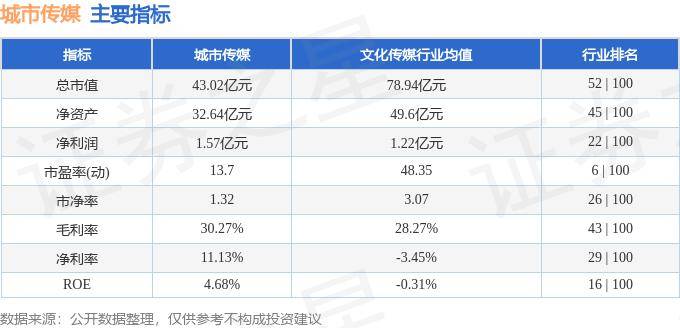 🌸【2024年正版资料免费大全】_城市新“治”慧，宝安加“数”跑｜南方观察