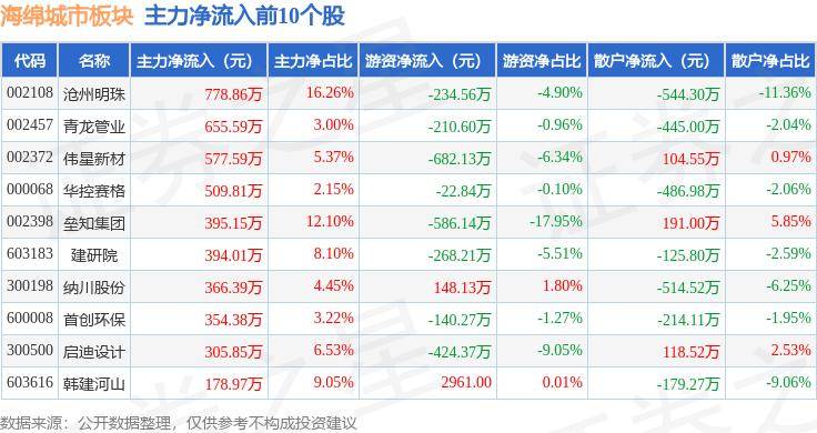 🌸封面新闻【2024澳门天天开好彩大全】_伴随国家能源转型 制造城市“充电宝”的这家企业做成全球领先