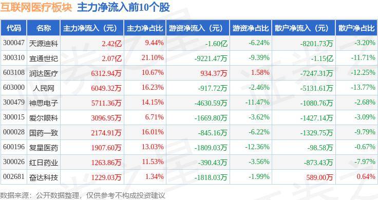 晨视频🌸2024年澳门正版资料大全免费🌸|国家超算互联网“添薪” 烧旺工业软件这把火  第2张