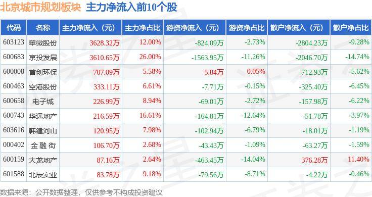 🌸触电新闻【2024澳门天天六开彩免费资料】_不断提高超大城市治理现代化水平 努力让人民群众生活更方便更舒心更美好