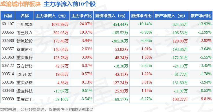 🌸中国青年报【2024正版资料大全免费】_南明区城市更新事务中心：持续推进城市更新 赋能城市品质“蝶变”