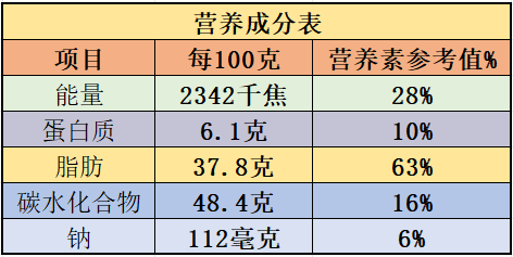 🌸中国农网 【精准王中王免费提供】|0涂层健康不粘黑科技，九阳电饭煲引领健康煮饭新风潮  第3张