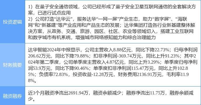 大众日报🌸2024年澳门资料图库🌸|8月30日截止！全省工业互联网特色职称申报工作启动