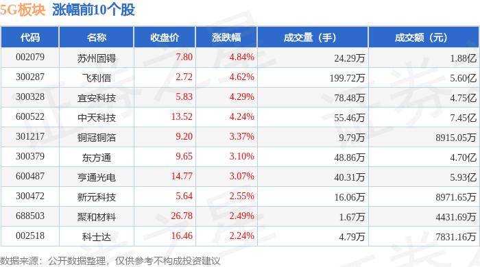 🌸环球人物网 【2024澳门正版资料免费大全】|信号升格在行动 中国电信湖南公司在长沙打造全国首个5G-A智动双域协同网络