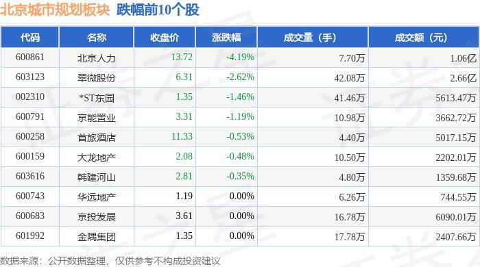 🌸中国日报网 【新澳2024年精准一肖一码】_房地产：70个大中城市新建商品住宅价格已经回落至2019年10月的水平