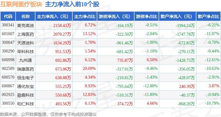 🌸南海网【管家婆一肖一码必中一肖】|首都在线：公司的产品及解决方案服务众多中国互联网百强企业