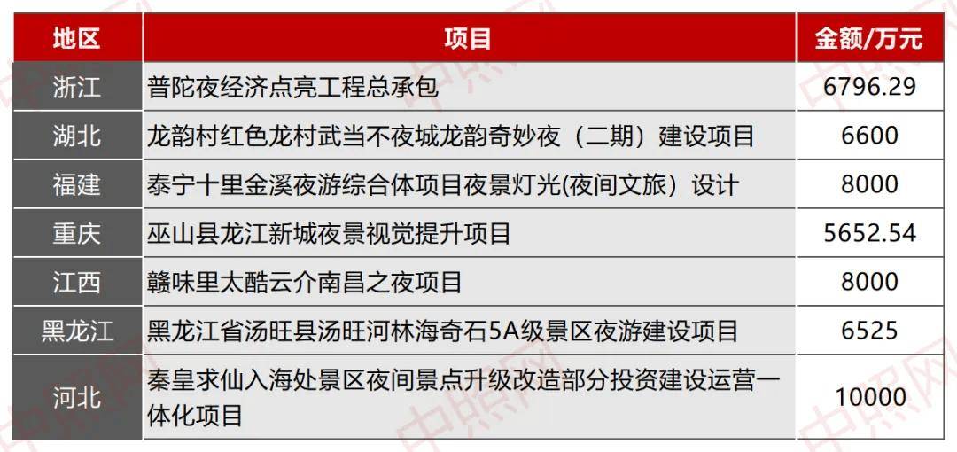 农视网 :澳门最精准正最精准龙门-城市：今日，香港直飞内地城市+1