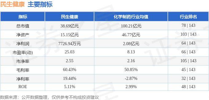 🌸中国电力新闻网【管家婆一肖-一码-一中一特】|刘通：美丽健康的“摆渡人”  第4张