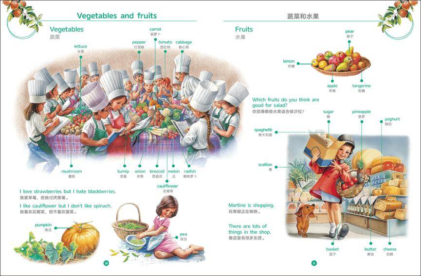 心菜、柑橘、菠萝……我们平时经常吃的蔬菜和水果用英语也能轻松表达。