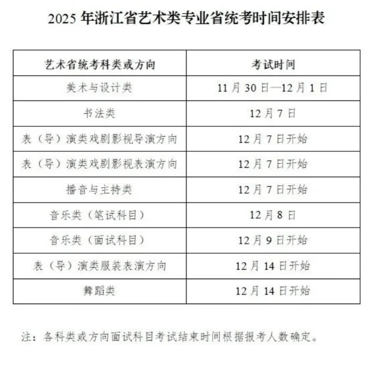 2025江西省城市足球联赛-赛程/比分/球队阵容全掌握-本地足球热血来袭！11月30日开考！2025浙江美术联考时间公布！