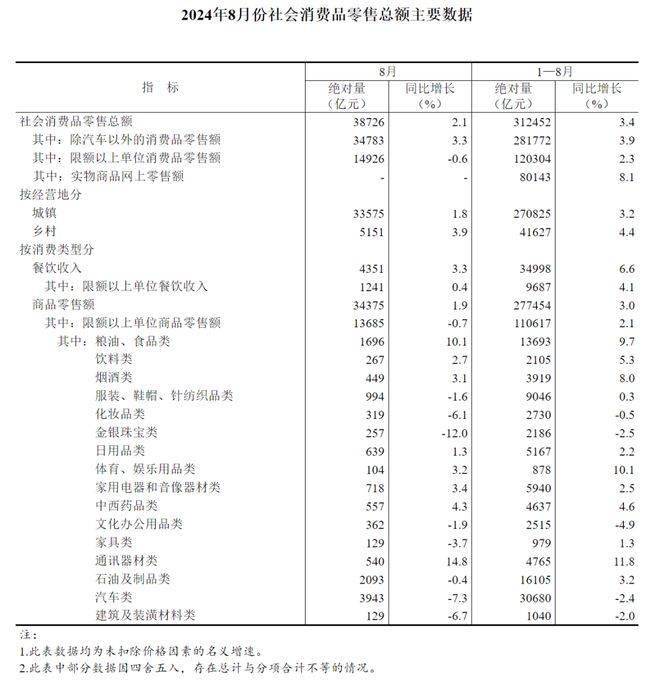 工资，要全面上涨了？三个信号意味深长